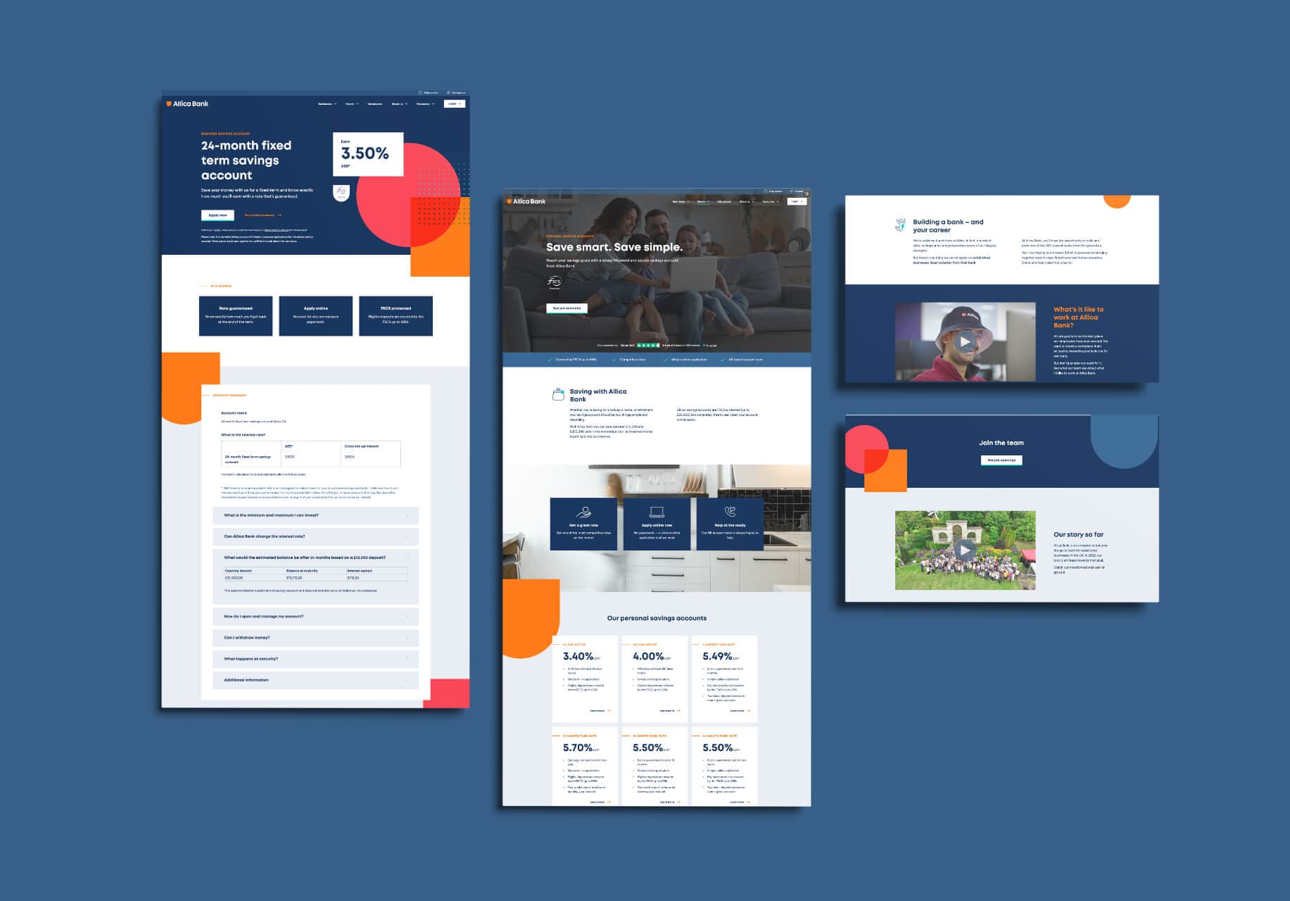Allica Bank | HubSpot Development - Image 1