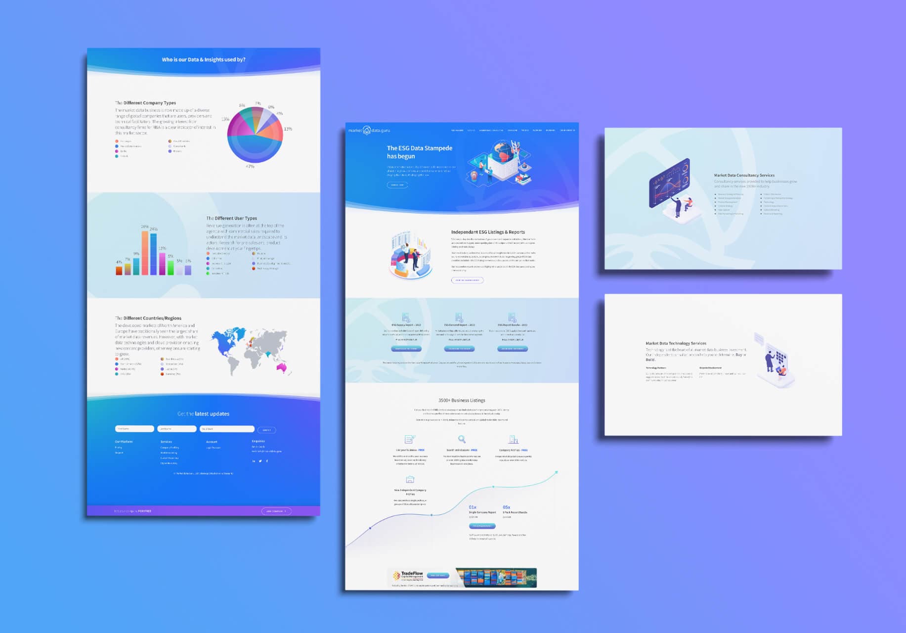Market Data Guru | WordPress Development - Image 3
