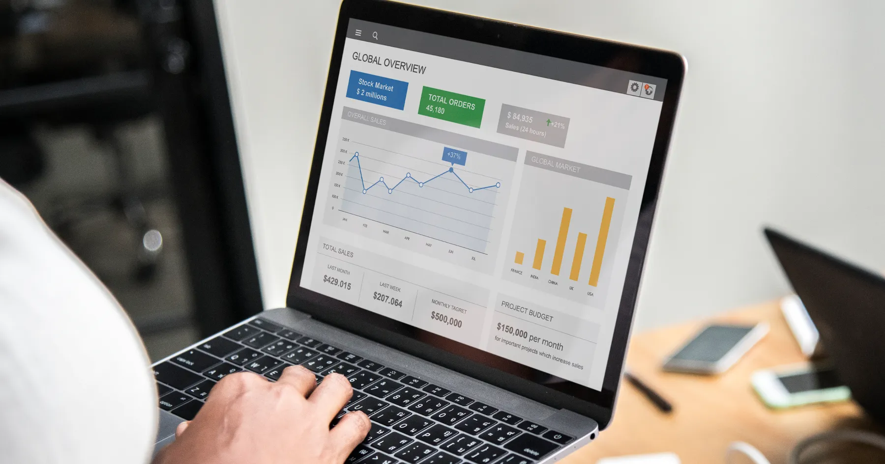 The DIY SEO Audit Checklist for Small Businesses: A Step-by-Step Guide